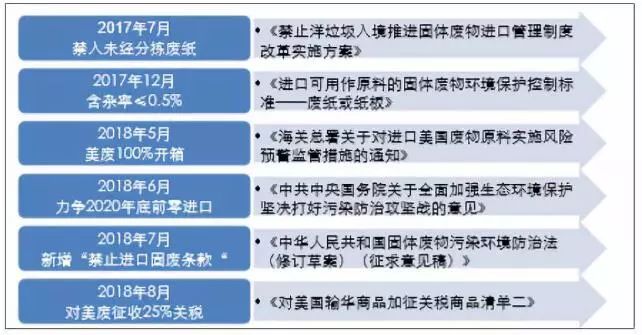 正版資料與免費(fèi)資料大全，探索與利用的最佳時機(jī)在晚上十點(diǎn)半