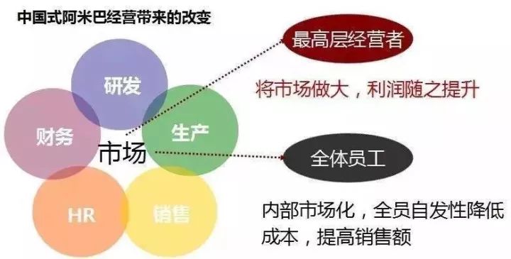 迎接未來，共享知識財富——正版資料的免費共享時代來臨