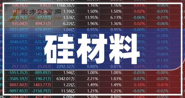 2024新澳資料大全免費(fèi)——一站式獲取最新資源