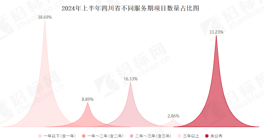 探索2024天天彩正版資料大全，揭秘彩票行業(yè)的最新動(dòng)態(tài)與趨勢(shì)