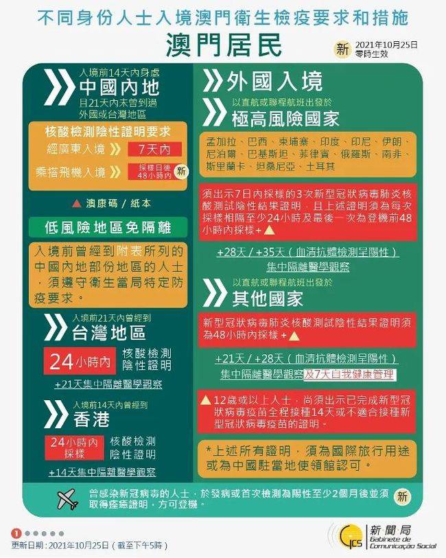 新澳門(mén)免費(fèi)資料大全在線查看，警惕背后的違法犯罪風(fēng)險(xiǎn)