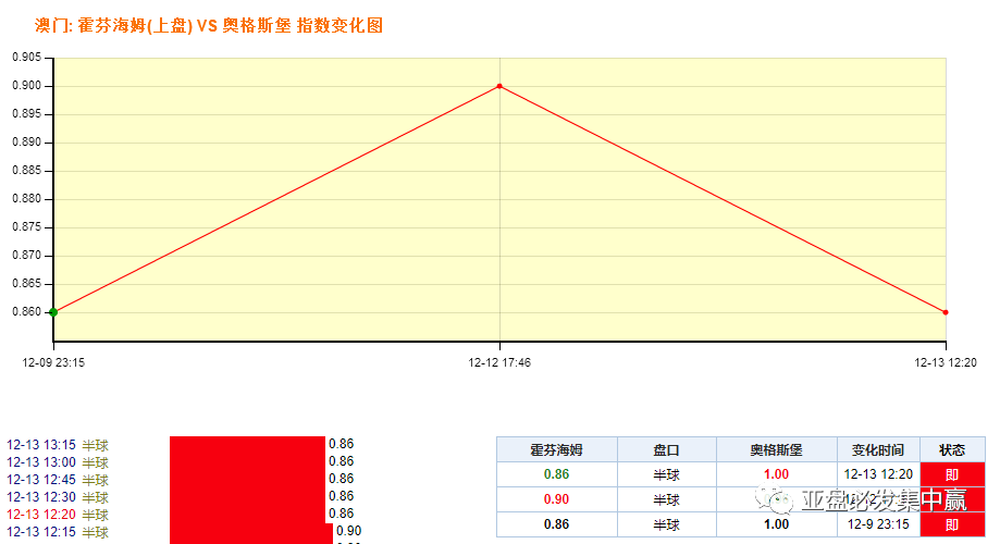 澳門天天開(kāi)彩期期精準(zhǔn)，揭示背后的風(fēng)險(xiǎn)與警示