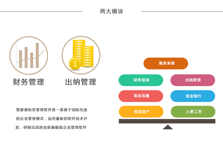 管家婆軟件在2024年的最新發(fā)展及其數(shù)據(jù)來(lái)源研究