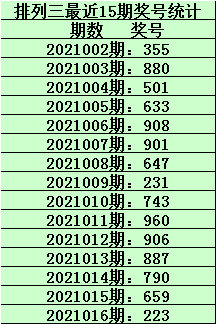 澳門一碼一肖，100%準確預(yù)測的可能性探討