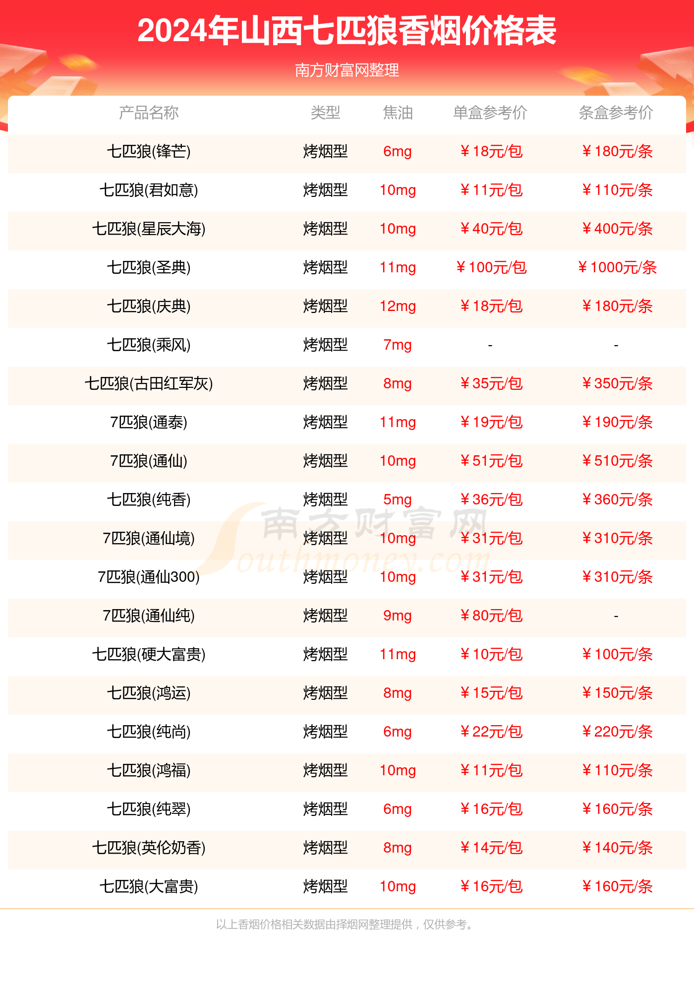 2024年11月25日 第55頁