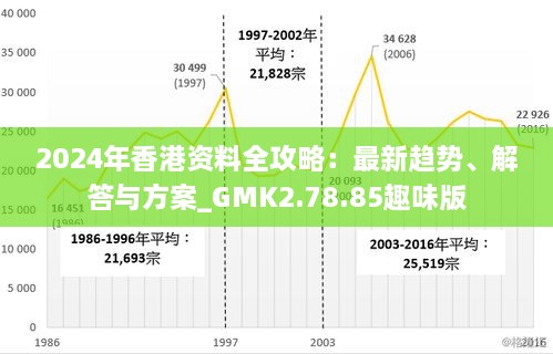 揭秘，2024年香港最準(zhǔn)的資料