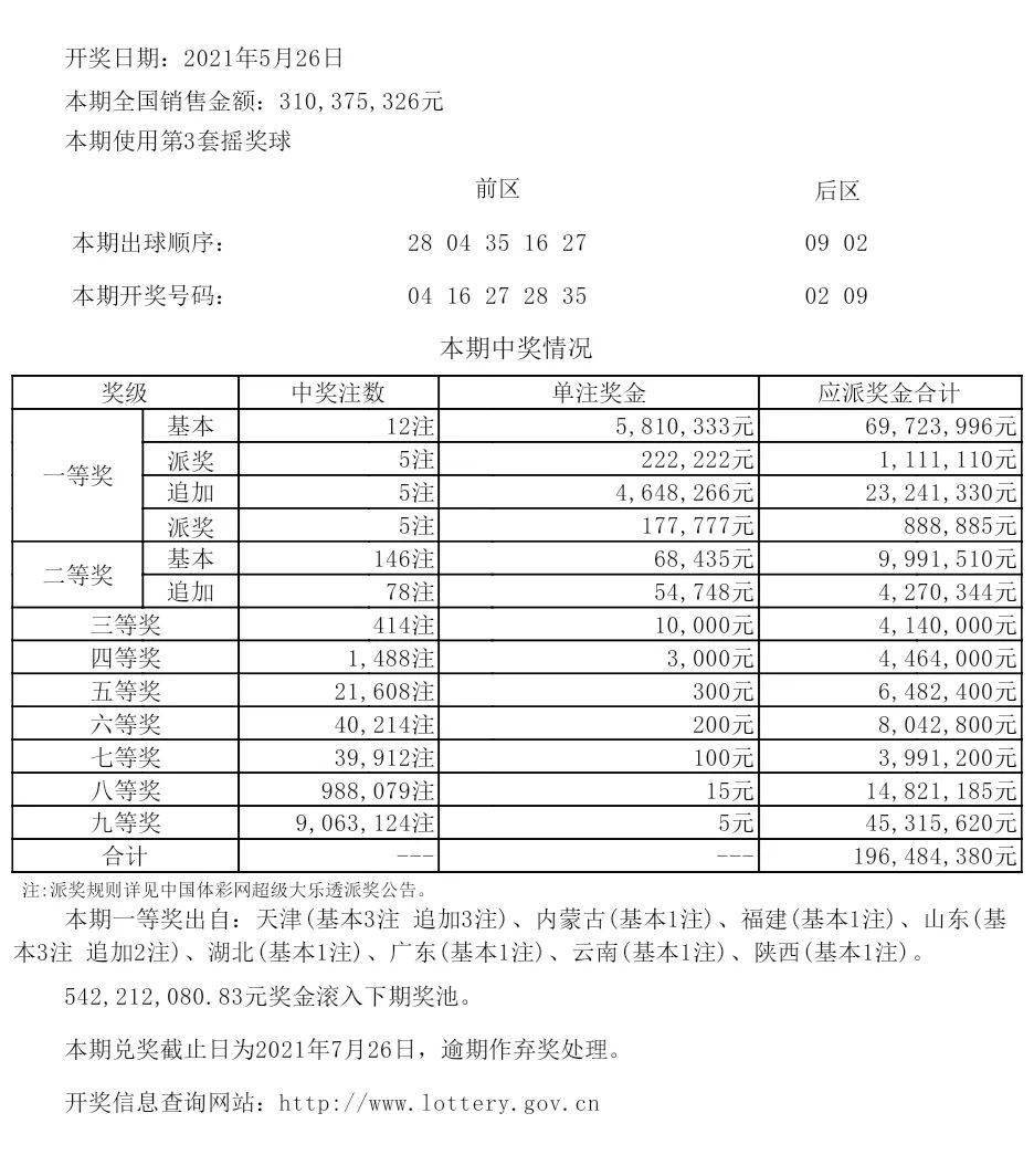 新澳今晚上9點30開獎結(jié)果揭曉，激情與期待的交匯點