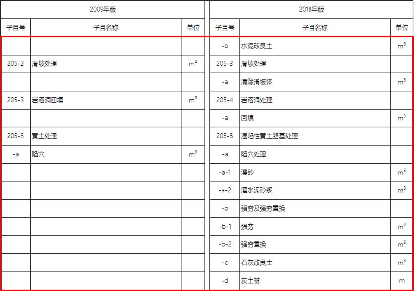 新奧最快最準(zhǔn)免費(fèi)資料，探索與解析