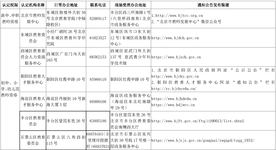 澳門彩票開(kāi)獎(jiǎng)結(jié)果及開(kāi)獎(jiǎng)記錄，探索2024年資料網(wǎng)站