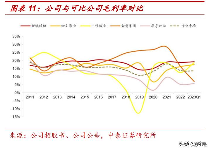 新澳資料免費(fèi)大全，探索與獲取信息的指南