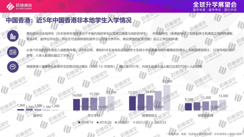 探索未來之門，香港正版資料免費大全 2024年展望