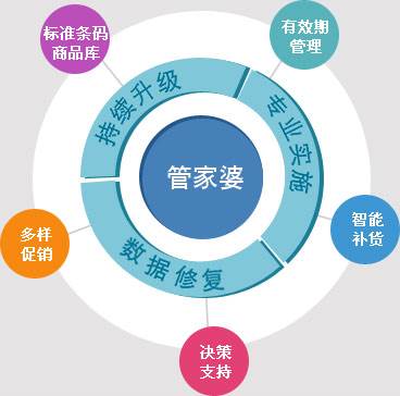 2024年11月25日 第27頁