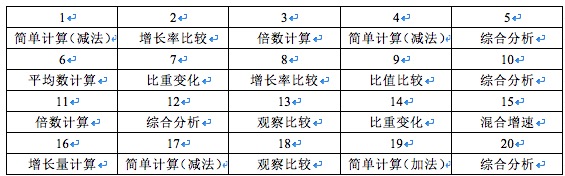 新奧天天免費資料大全正版優(yōu)勢，全面解析與深度探討