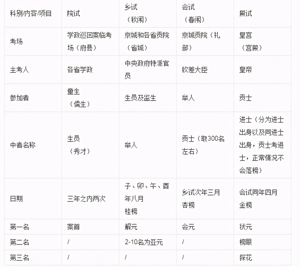 澳門免費公開資料最準的資料詳解