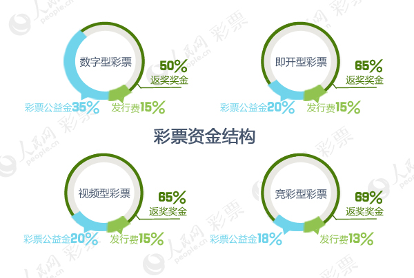 新澳今晚開獎(jiǎng)結(jié)果查詢——揭開彩票的神秘面紗