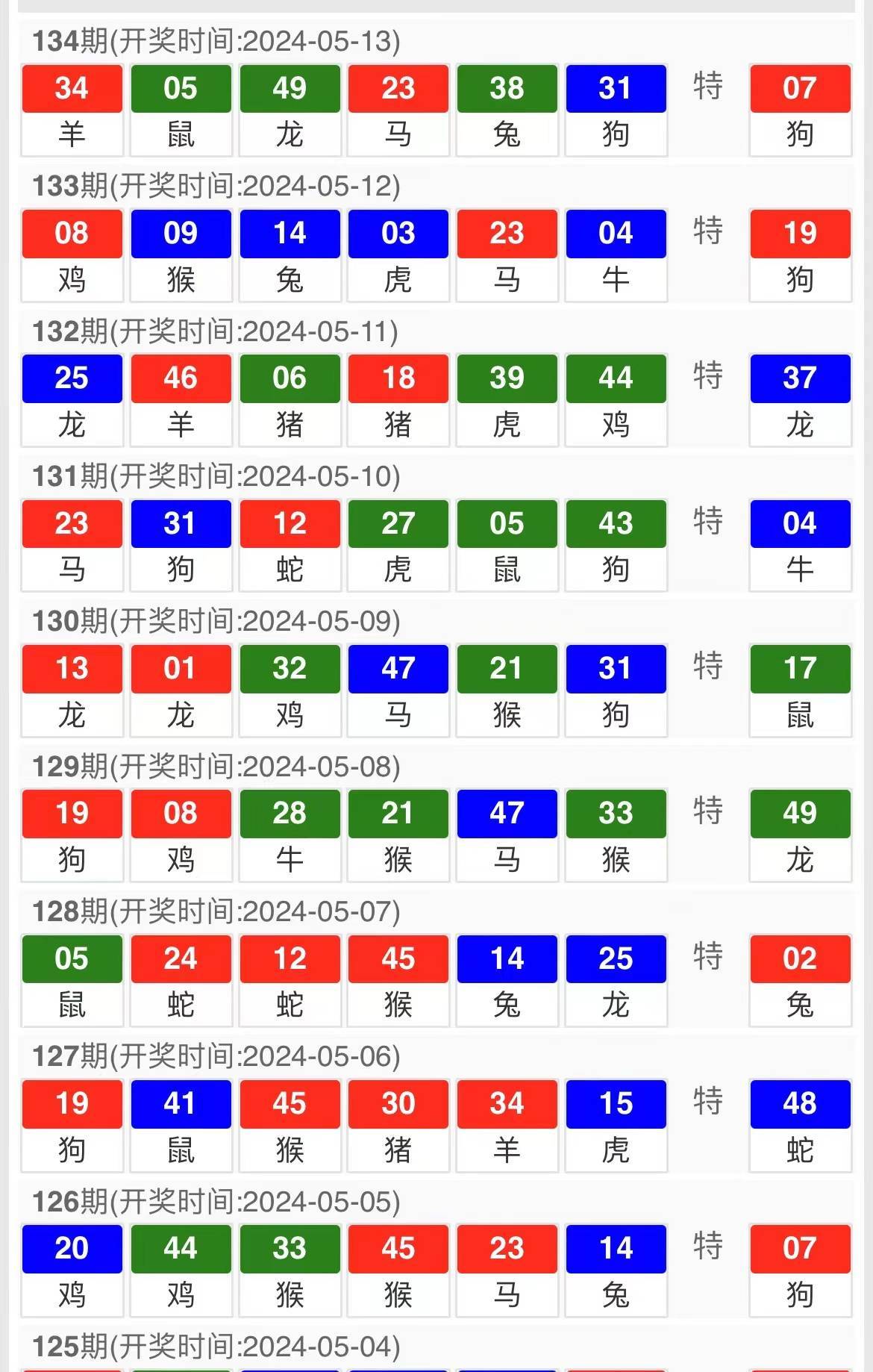 澳門一肖一碼，揭秘準確預(yù)測的秘密與免費資料的探索