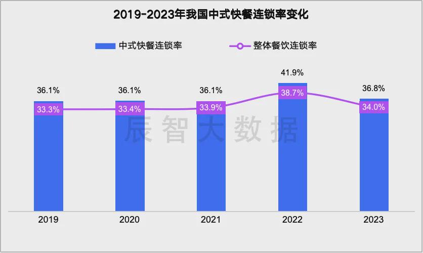 管家婆軟件資料概覽，展望2024年的數(shù)據(jù)與趨勢分析