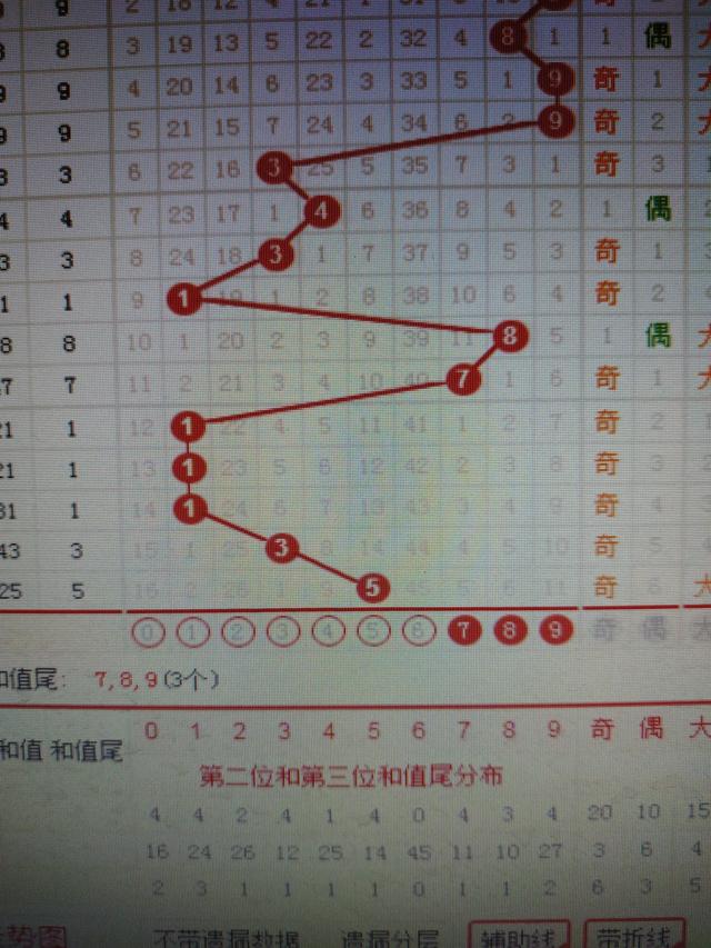 二四六天天彩246cn香港，探索數(shù)字世界的無限魅力