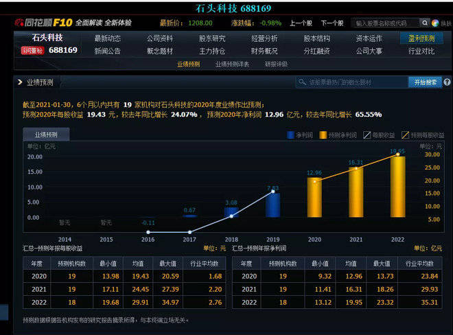 二四六香港資料期期中準(zhǔn)，深度解析與預(yù)測