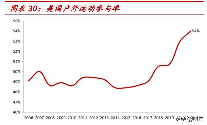 新澳全年免費(fèi)資料大全，探索與收獲