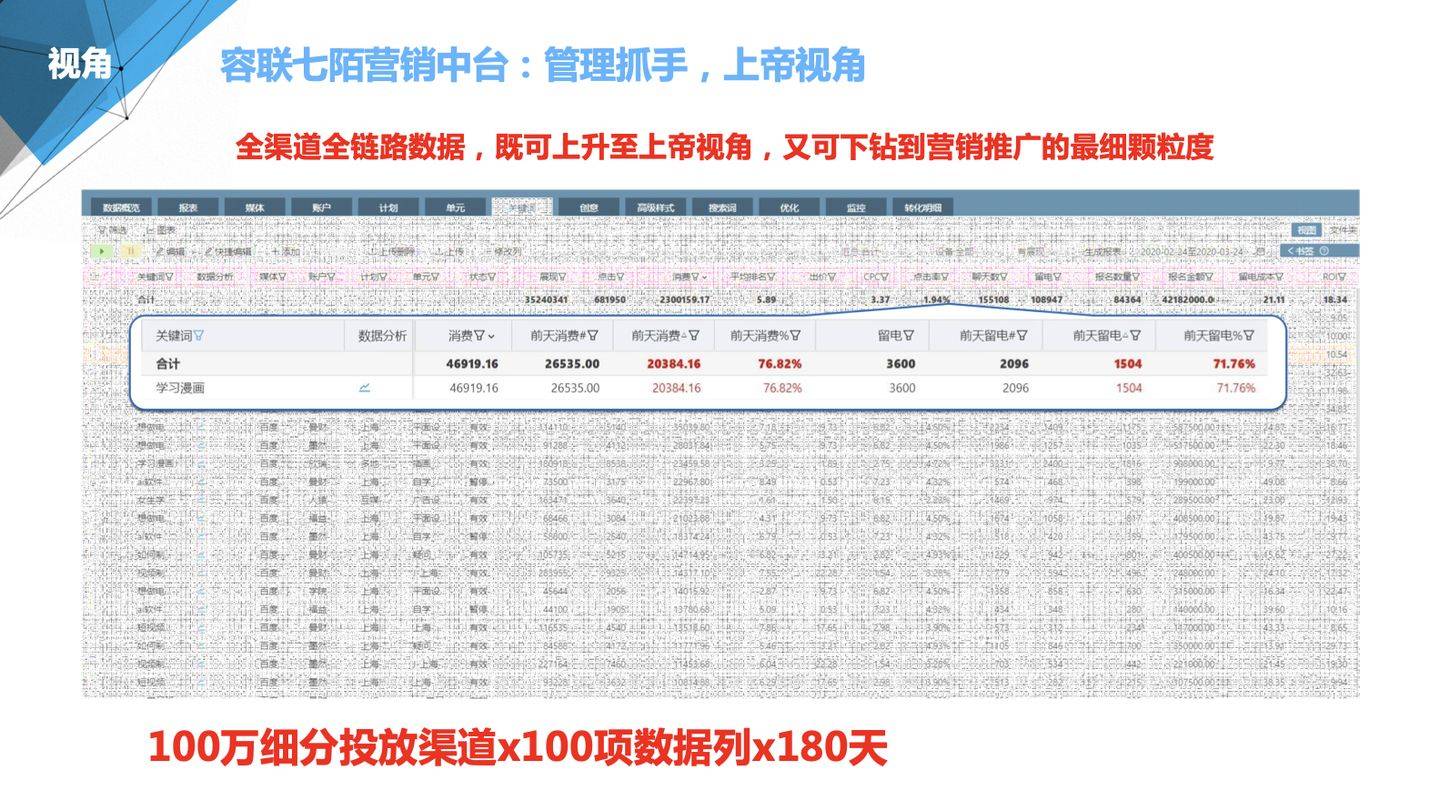 管家婆軟件資料概覽，展望2024年的數(shù)據(jù)與趨勢分析