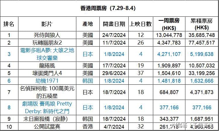 2024年11月26日 第44頁(yè)