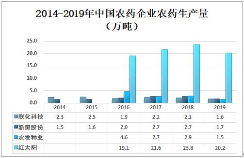 新奧精準(zhǔn)資料免費(fèi)提供（綜合版）