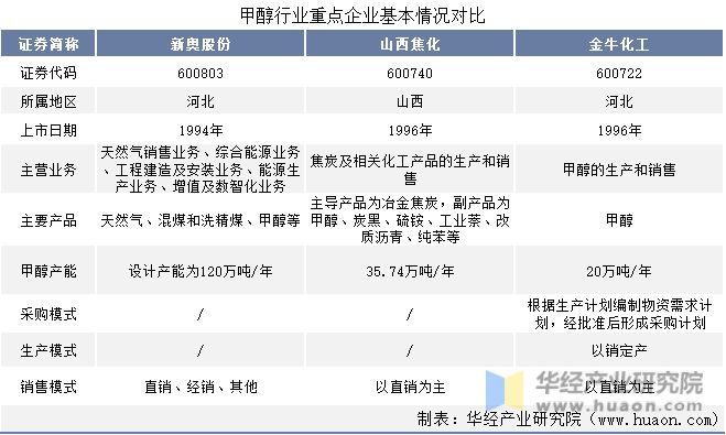 揭秘2024新奧正版資料免費(fèi)獲取途徑