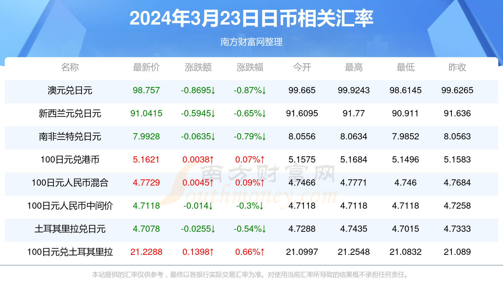 2024年香港正版資料免費(fèi)大全圖片，探索與期待