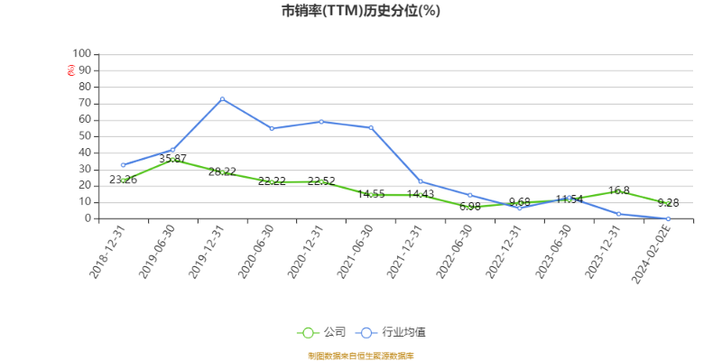 澳門六和彩資料查詢，探索2024年免費查詢的機遇與挑戰(zhàn)（第01-32期分析）