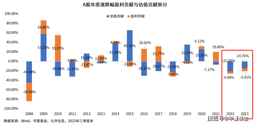 探索未來，聚焦新澳門六肖的獨(dú)特魅力與預(yù)測趨勢（2024展望）