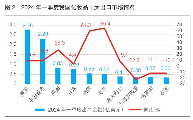 澳門六開獎最新開獎結(jié)果與犯罪問題探討