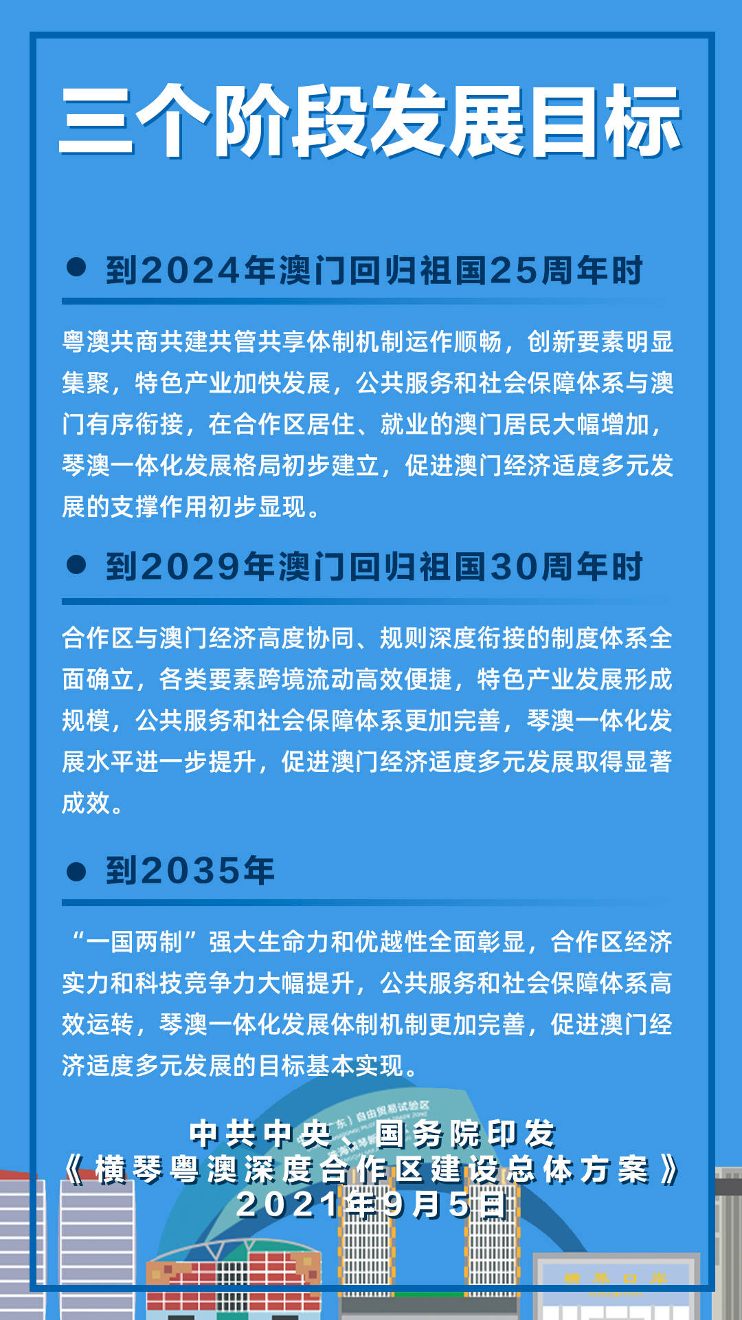 探索未來之門，2024年新澳門免費(fèi)資料展望