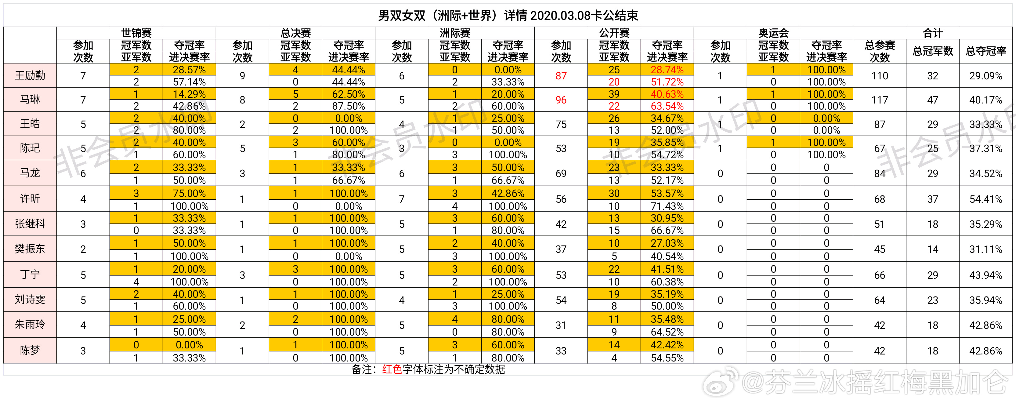 澳門一碼一碼，揭秘準(zhǔn)確預(yù)測(cè)的神秘面紗