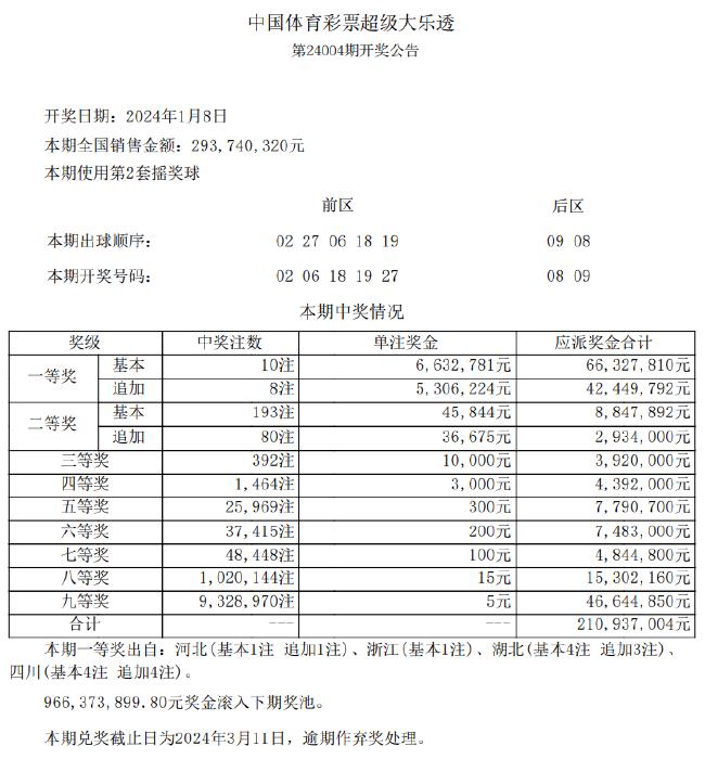 新澳天天開獎(jiǎng)免費(fèi)資料的背后，揭示違法犯罪問題