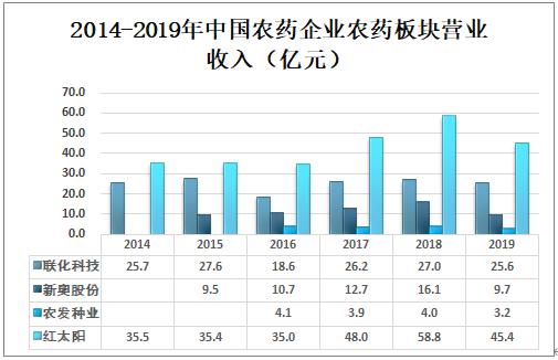 新奧天天免費資料大全，探索與收獲