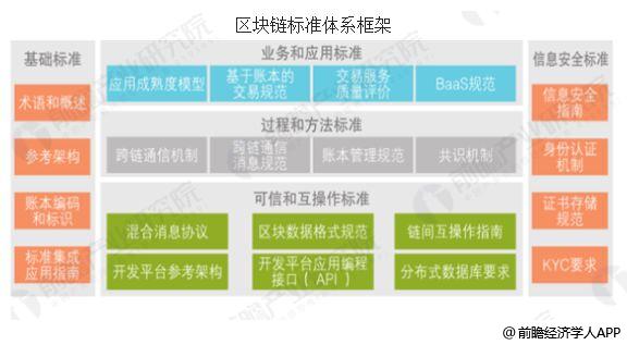 新澳準(zhǔn)資料免費(fèi)提供，助力行業(yè)發(fā)展的強(qiáng)大資源