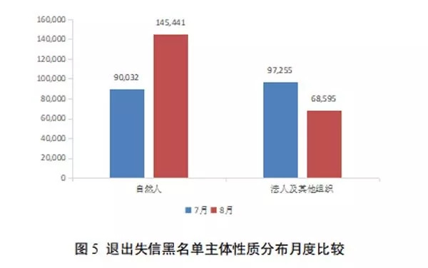 澳彩資料免費的資料大全WWE與違法犯罪問題