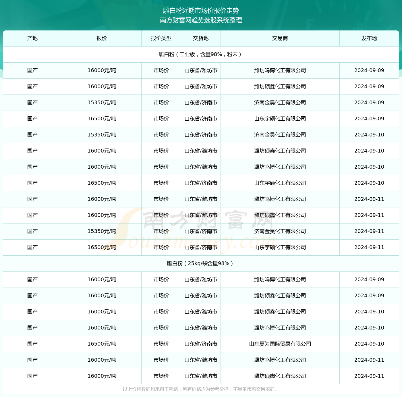 澳門(mén)新彩開(kāi)獎(jiǎng)結(jié)果及2024年開(kāi)獎(jiǎng)記錄探析