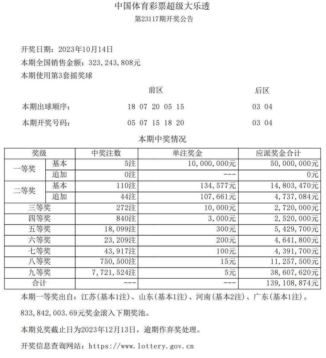 探索未來(lái)之門(mén)，澳門(mén)彩票開(kāi)獎(jiǎng)結(jié)果展望（2024年）