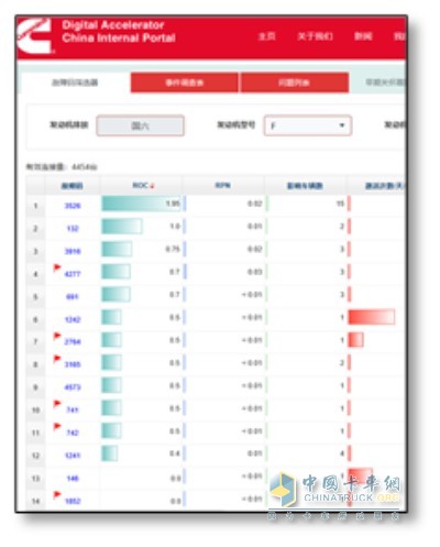 關(guān)于新澳好彩免費(fèi)資料查詢的最新信息及潛在風(fēng)險(xiǎn)分析