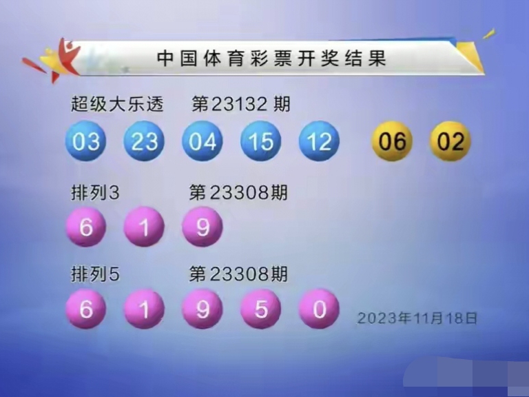 新澳門2024開(kāi)獎(jiǎng)今晚結(jié)果，探索彩票背后的魅力與挑戰(zhàn)