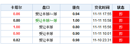 澳門(mén)彩票的未來(lái)展望，2024澳門(mén)天天開(kāi)好彩大全