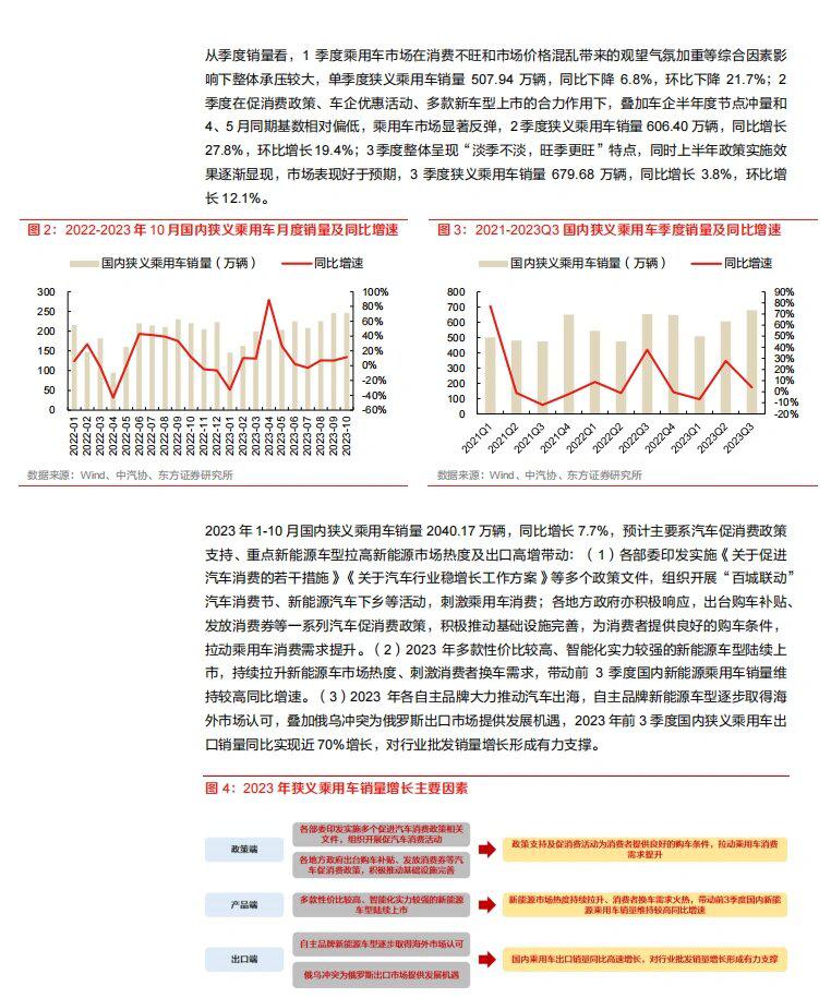 探索新澳門正版免費資本車，未來的趨勢與挑戰(zhàn)