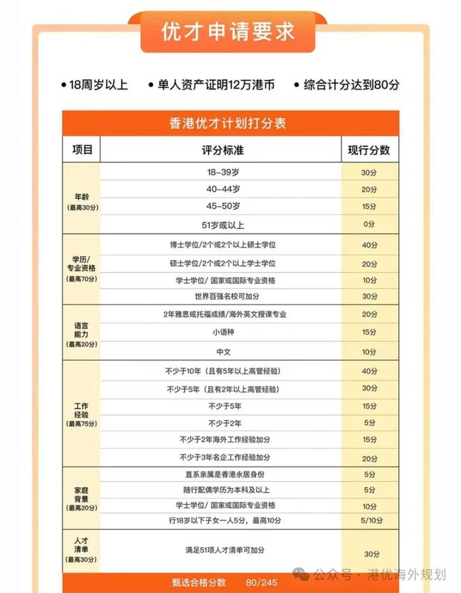 香港資料大全正版資料2024年免費，全面深入了解香港的權(quán)威指南