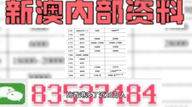 2024新奧精準資料免費大全（第078期）——深度挖掘與探索精準信息的寶藏