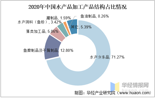 新澳準(zhǔn)資料免費(fèi)提供，助力行業(yè)發(fā)展的強(qiáng)大資源