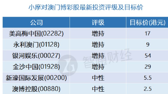 澳門一碼一碼，揭秘精準(zhǔn)預(yù)測的奧秘與準(zhǔn)確性