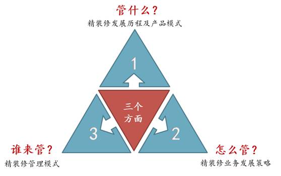 探索精準(zhǔn)之路，7777788888管家婆的獨(dú)特視角與精準(zhǔn)策略