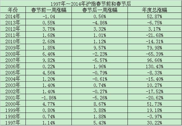 紅蘿卜最新價格行情分析